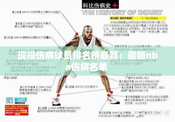 現(xiàn)役傷病球員排名榜最新：最新nba傷病名單 