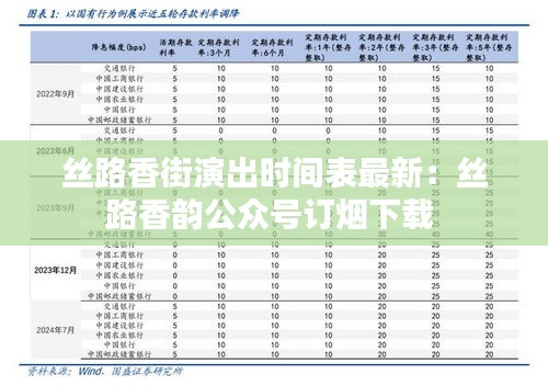 絲路香街演出時(shí)間表最新：絲路香韻公眾號訂煙下載 