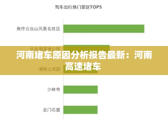 河南堵車原因分析報(bào)告最新：河南高速堵車 