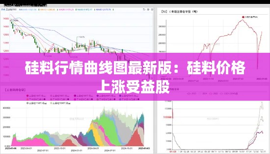 硅料行情曲線圖最新版：硅料價格上漲受益股 