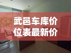武邑車庫(kù)價(jià)位表最新價(jià)格：武邑廠房出租最新信息 