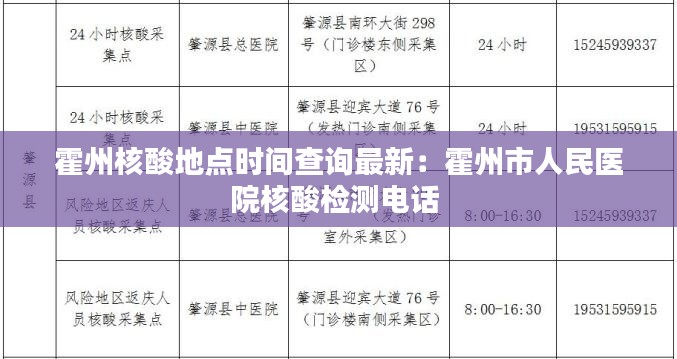 霍州核酸地點(diǎn)時間查詢最新：霍州市人民醫(yī)院核酸檢測電話 