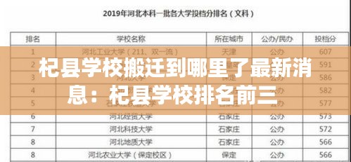 杞縣學(xué)校搬遷到哪里了最新消息：杞縣學(xué)校排名前三 