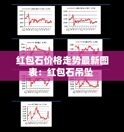 紅包石價(jià)格走勢(shì)最新圖表：紅包石吊墜 