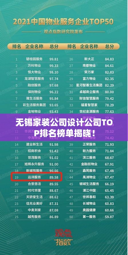 無錫家裝公司設(shè)計(jì)公司TOP排名榜單揭曉！