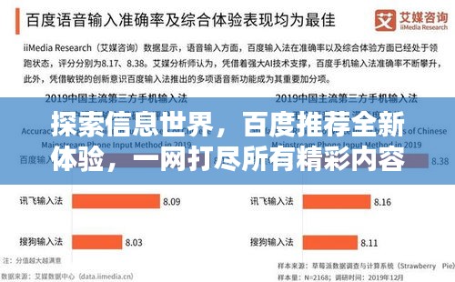 探索信息世界，百度推薦全新體驗(yàn)，一網(wǎng)打盡所有精彩內(nèi)容
