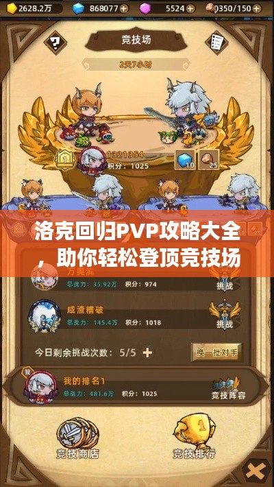 洛克回歸PVP攻略大全，助你輕松登頂競技場！
