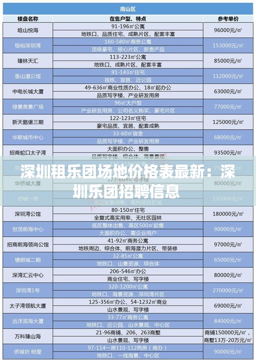 深圳租樂團(tuán)場地價格表最新：深圳樂團(tuán)招聘信息 