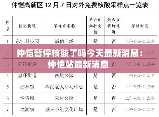 仲愷暫停核酸了嗎今天最新消息：仲愷站最新消息 