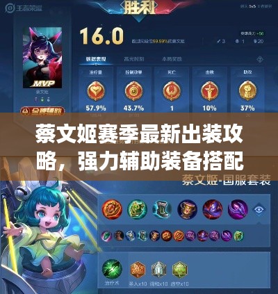 蔡文姬賽季最新出裝攻略，強(qiáng)力輔助裝備搭配指南