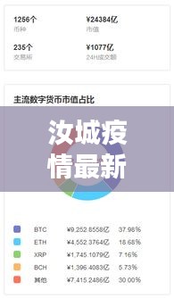 汝城疫情最新動(dòng)態(tài)，新聞?lì)^條速覽！