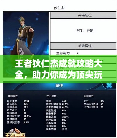 王者狄仁杰成就攻略大全，助力你成為頂尖玩家！