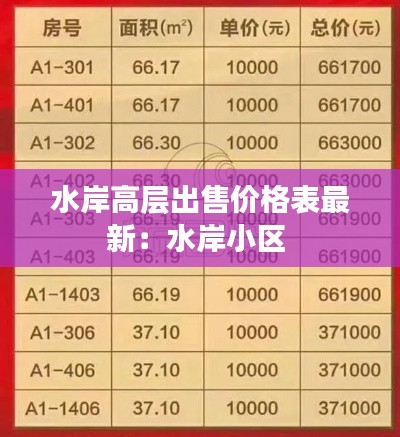 水岸高層出售價格表最新：水岸小區(qū) 
