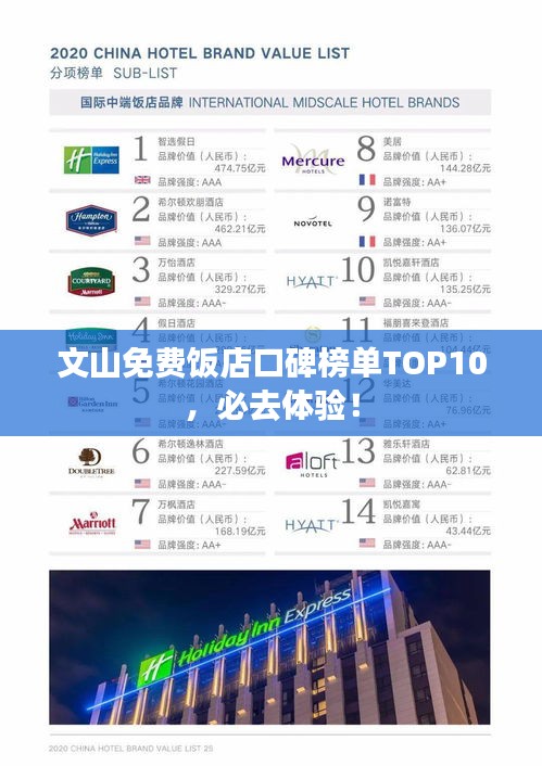 文山免費(fèi)飯店口碑榜單TOP10，必去體驗(yàn)！