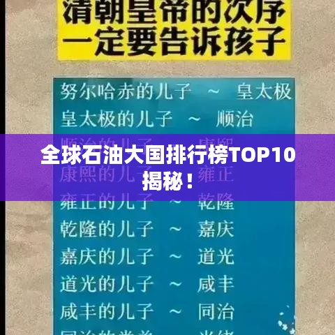 全球石油大國(guó)排行榜TOP10揭秘！