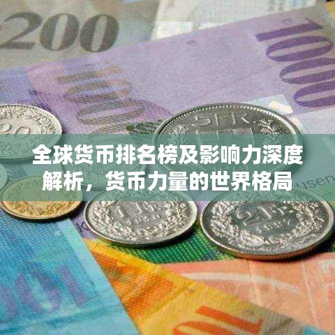 全球貨幣排名榜及影響力深度解析，貨幣力量的世界格局