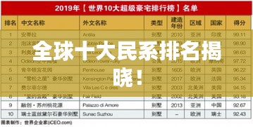 全球十大民系排名揭曉！