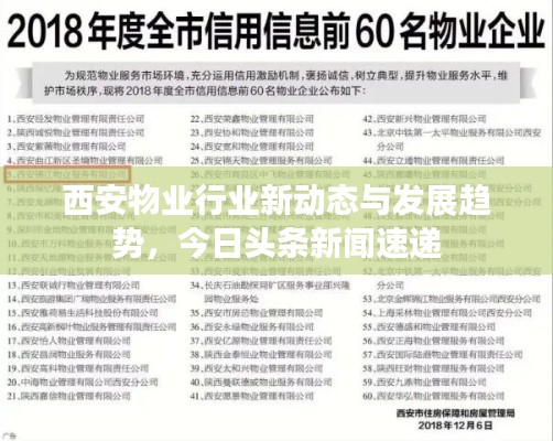 西安物業(yè)行業(yè)新動(dòng)態(tài)與發(fā)展趨勢(shì)，今日頭條新聞速遞