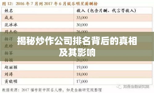 揭秘炒作公司排名背后的真相及其影響