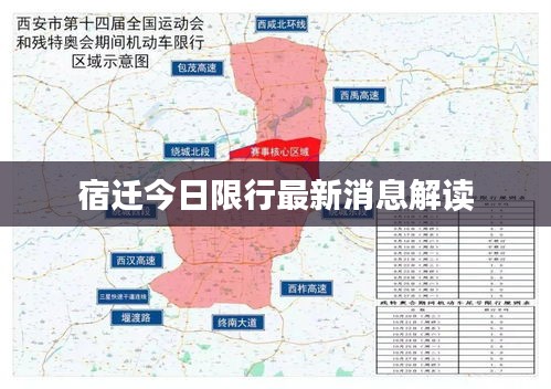 宿遷今日限行最新消息解讀