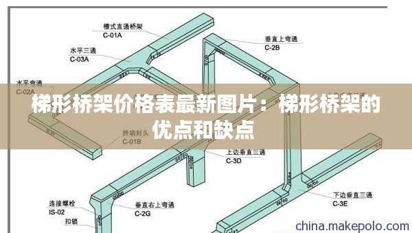 梯形橋架價格表最新圖片：梯形橋架的優(yōu)點和缺點 