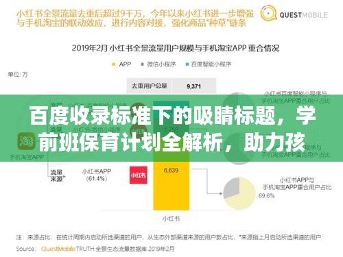 百度收錄標(biāo)準(zhǔn)下的吸睛標(biāo)題，學(xué)前班保育計(jì)劃全解析，助力孩子健康成長之路！
