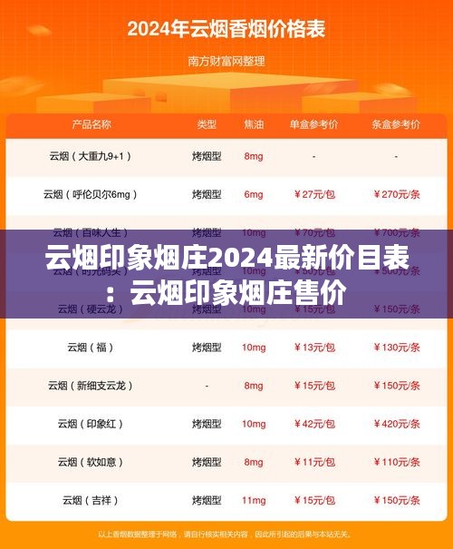 云煙印象煙莊2024最新價(jià)目表：云煙印象煙莊售價(jià) 
