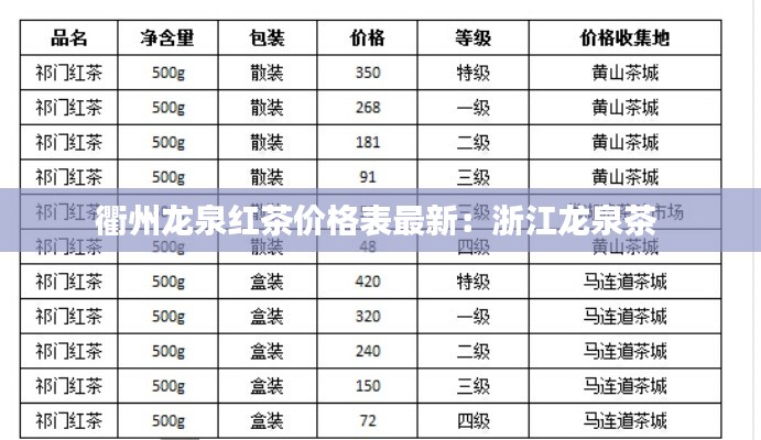 鶯啼鳥(niǎo)囀 第3頁(yè)