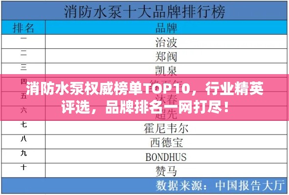 消防水泵權(quán)威榜單TOP10，行業(yè)精英評選，品牌排名一網(wǎng)打盡！