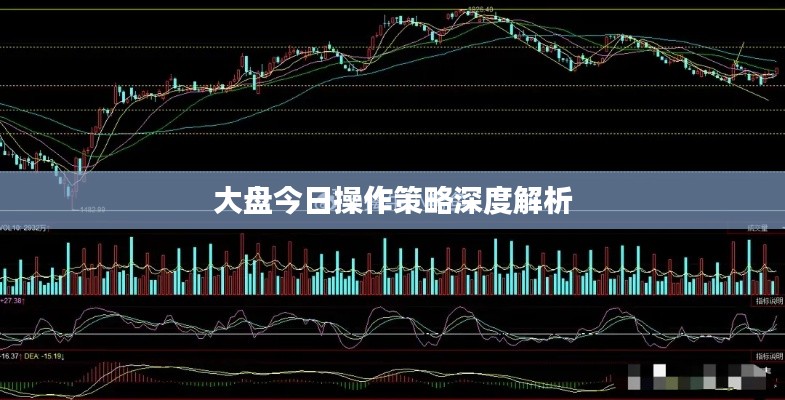 大盤今日操作策略深度解析
