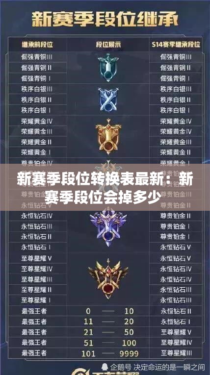 獸聚鳥散 第2頁