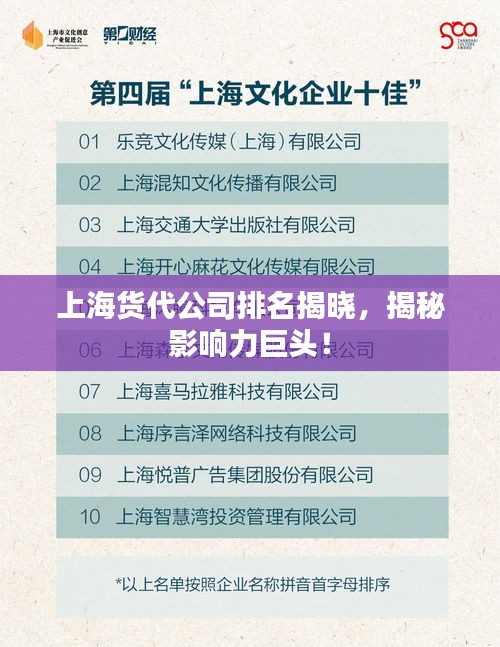 上海貨代公司排名揭曉，揭秘影響力巨頭！