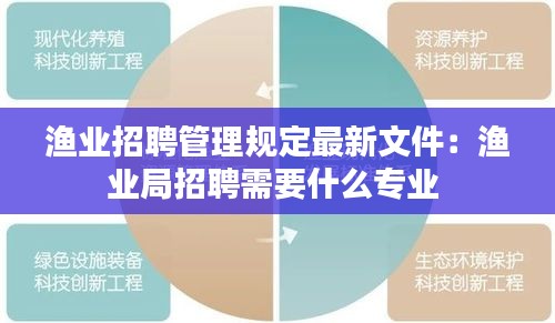 漁業(yè)招聘管理規(guī)定最新文件：漁業(yè)局招聘需要什么專業(yè) 