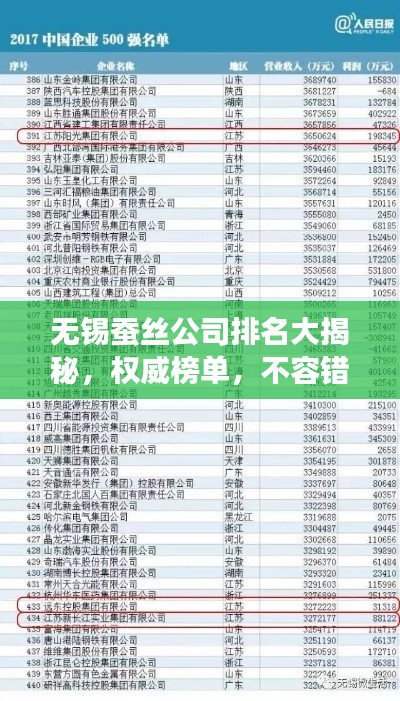 無(wú)錫蠶絲公司排名大揭秘，權(quán)威榜單，不容錯(cuò)過(guò)！