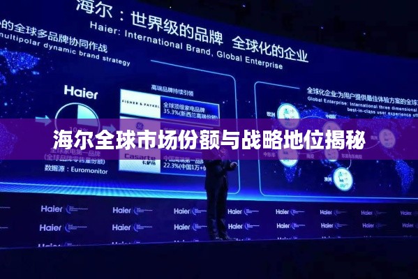 海爾全球市場份額與戰(zhàn)略地位揭秘