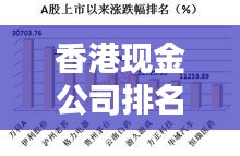 香港現(xiàn)金公司排名揭秘，行業(yè)概覽一網(wǎng)打盡
