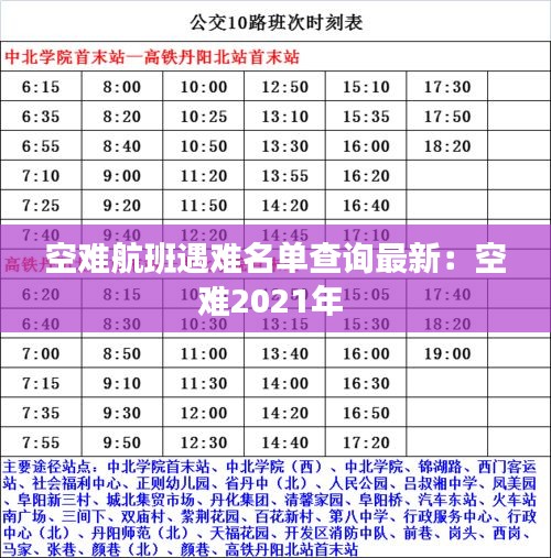 空難航班遇難名單查詢最新：空難2021年 