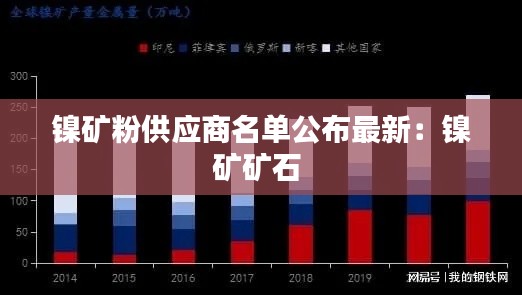 鎳礦粉供應(yīng)商名單公布最新：鎳礦礦石 