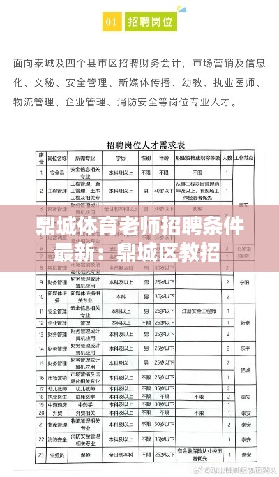 鼎城體育老師招聘條件最新：鼎城區(qū)教招 
