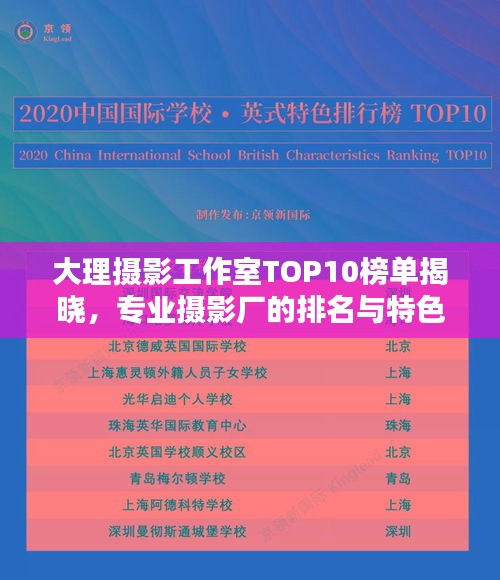 大理攝影工作室TOP10榜單揭曉，專(zhuān)業(yè)攝影廠的排名與特色！
