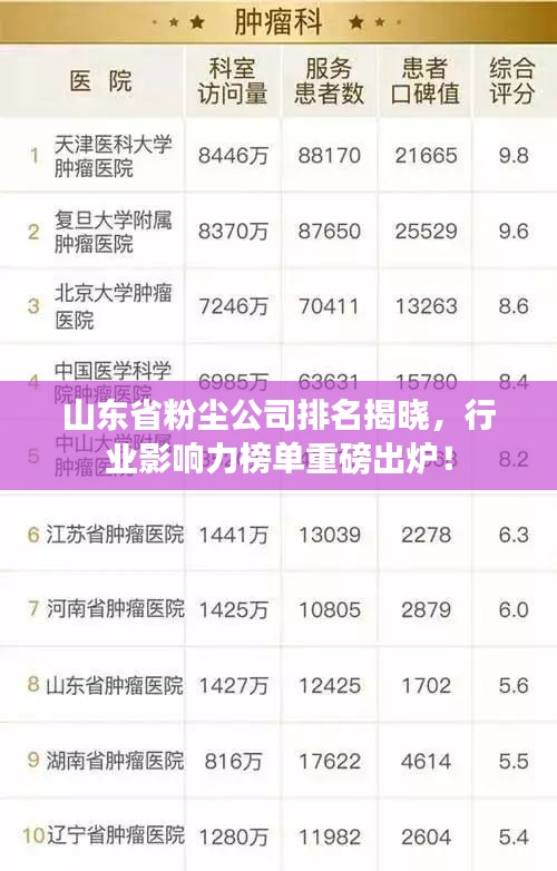 博古通今 第2頁