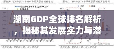 湖南GDP全球排名解析，揭秘其發(fā)展實(shí)力與潛力