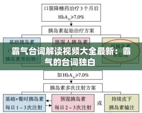 霸氣臺詞解讀視頻大全最新：霸氣的臺詞獨白 