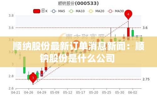 順納股份最新訂單消息新聞：順鈉股份是什么公司 