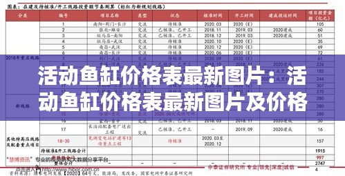 活動魚缸價格表最新圖片：活動魚缸價格表最新圖片及價格 