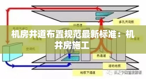 機(jī)房井道布置規(guī)范最新標(biāo)準(zhǔn)：機(jī)井房施工 