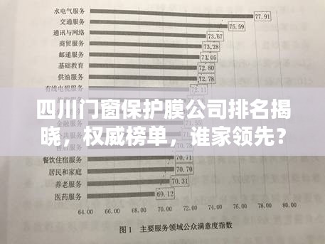 四川門窗保護膜公司排名揭曉，權(quán)威榜單，誰家領(lǐng)先？