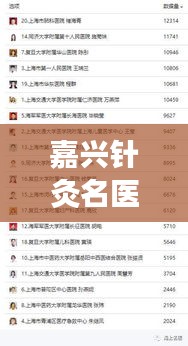 嘉興針灸名醫(yī)TOP10榜單，技藝與信譽并存的專業(yè)醫(yī)師風采展示