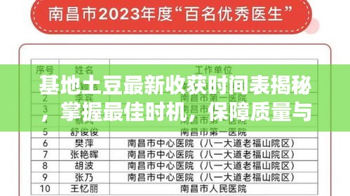 基地土豆最新收獲時間表揭秘，掌握最佳時機，保障質(zhì)量與產(chǎn)量雙豐收