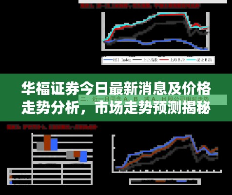 華福證券今日最新消息及價格走勢分析，市場走勢預測揭秘